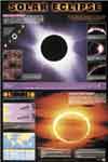 Solar Eclipse - Poster